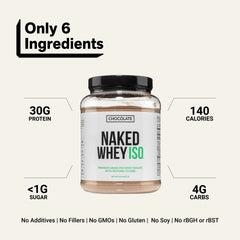 Chocolate Grass-Fed Whey Isolate Protein Powder | Naked Whey Isolate - 2LB