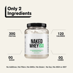 Grass Fed Whey Isolate Protein Powder | Naked Whey Isolate - 2LB