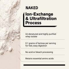 Grass Fed Whey Isolate Protein Powder | Naked Whey Isolate - 2LB